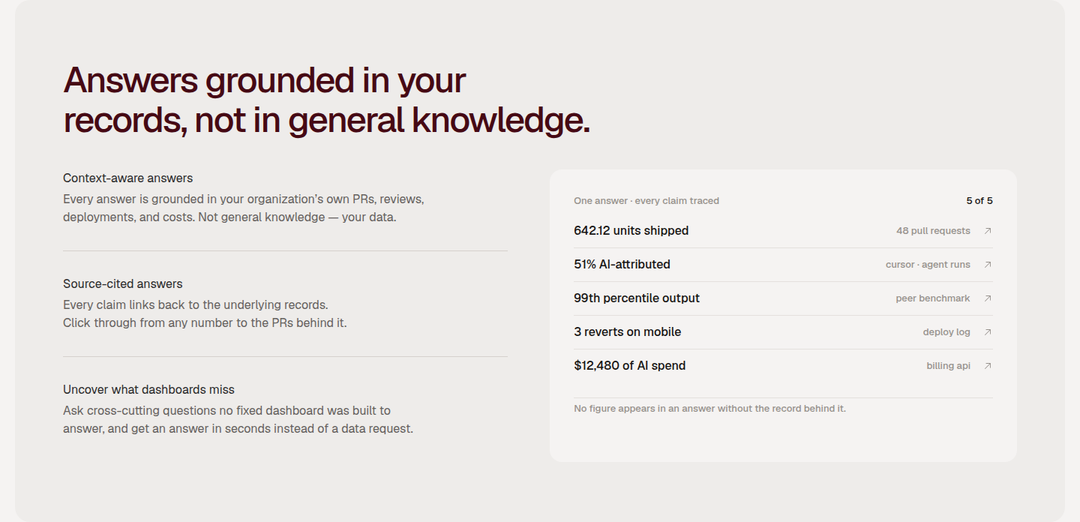 Answers Grounded in Your Records section from Weave