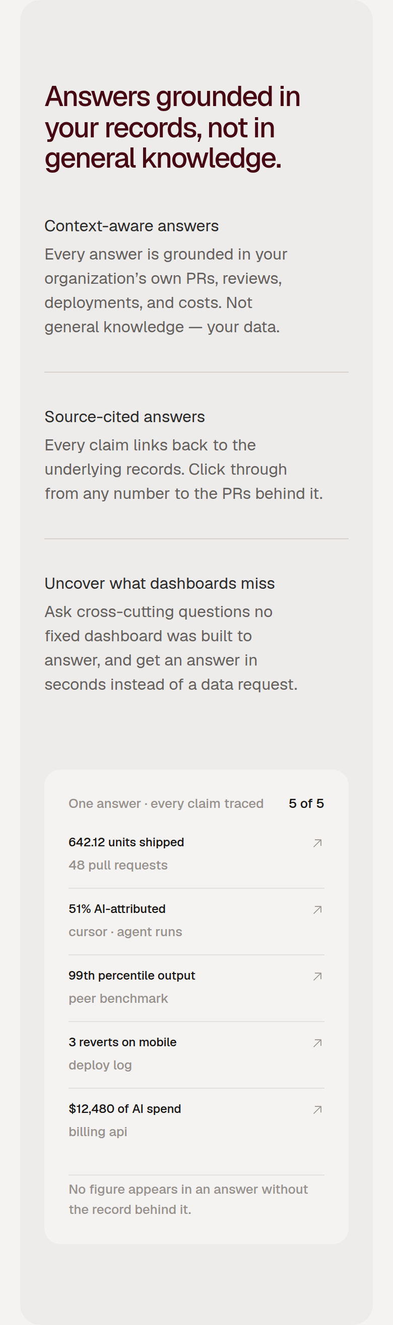 Answers Grounded in Your Records section from Weave, on a phone