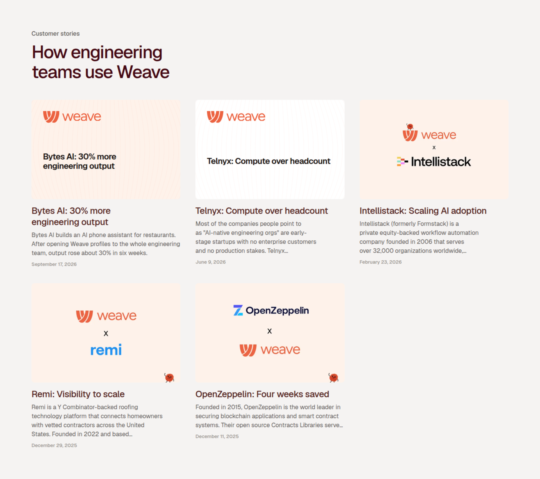 How Engineering Teams Use Weave section from Weave