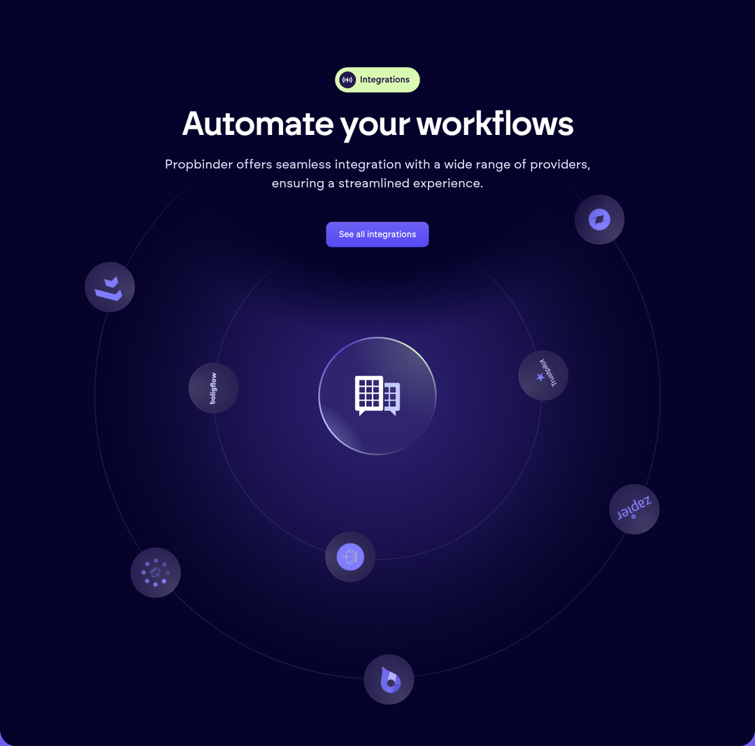 Automate Your Workflows section from Propbinder