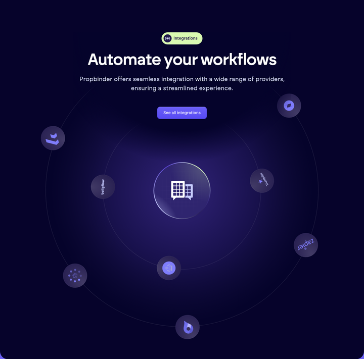 Automate Your Workflows section from Propbinder