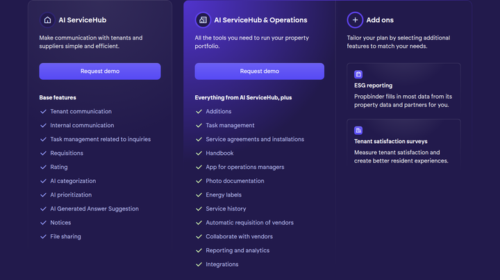 AI ServiceHub Plans and Add Ons section from Propbinder