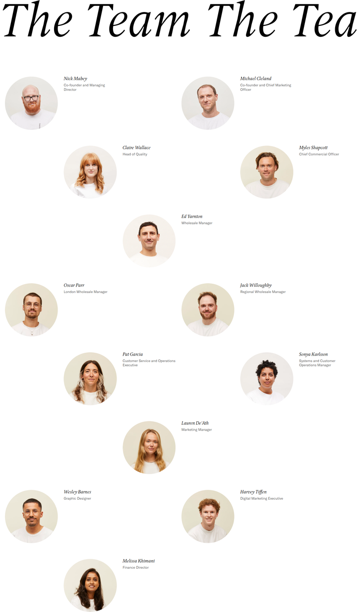 The Team section from Assembly Coffee