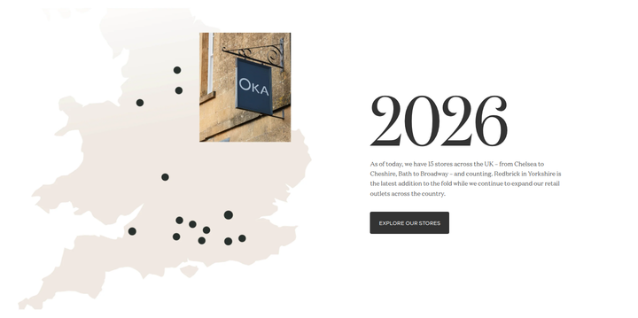 2026 section from OKA