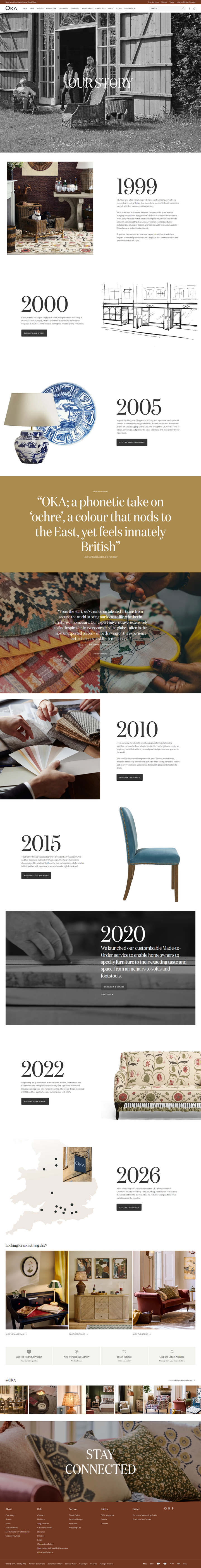 Our Story page from OKA