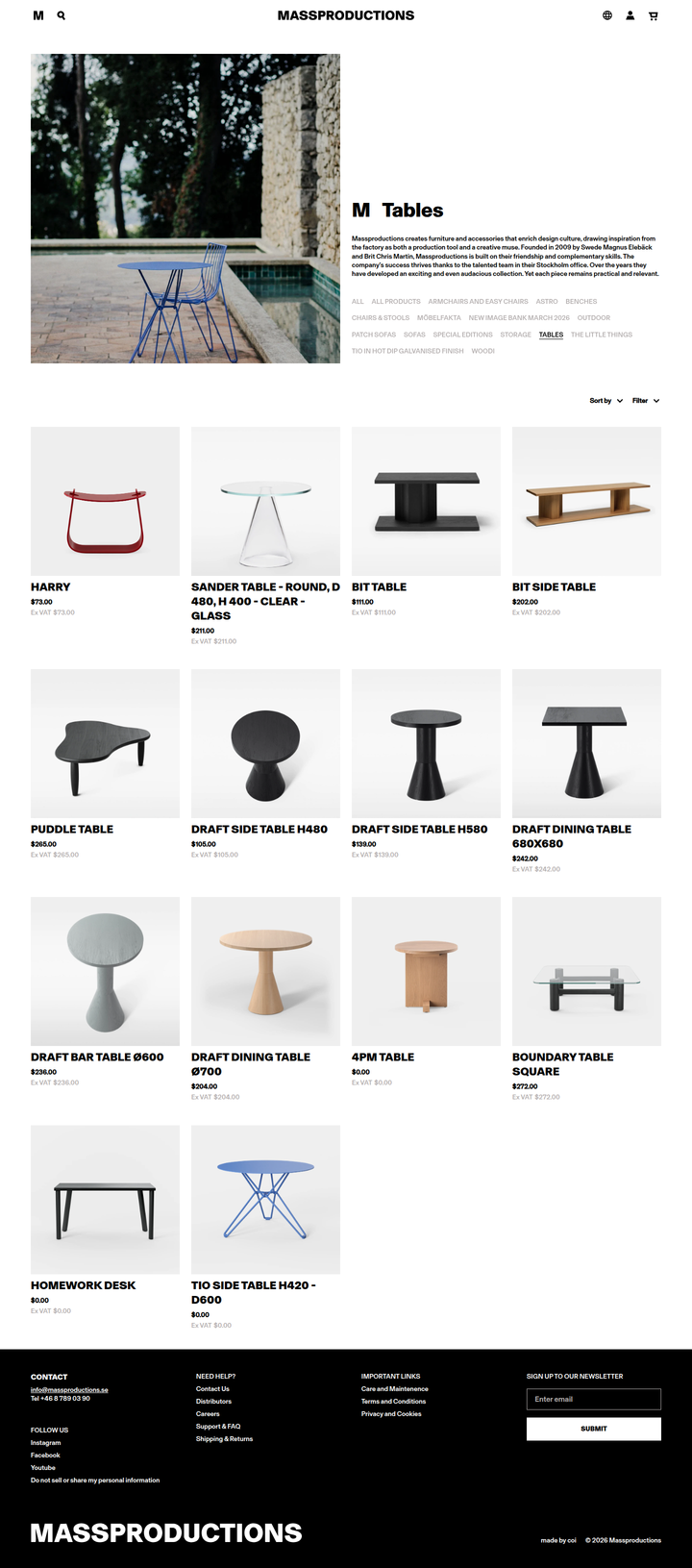 Tables page from Massproductions