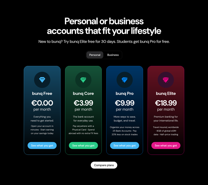 Personal or Business Accounts That Fit Your Lifestyle section from bunq