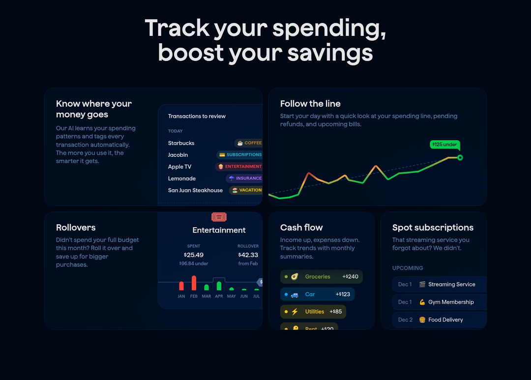 Track Your Spending, Boost Your Savings section from Copilot Money