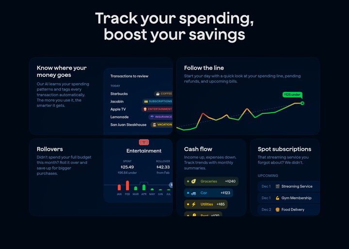 Track Your Spending, Boost Your Savings section from Copilot Money