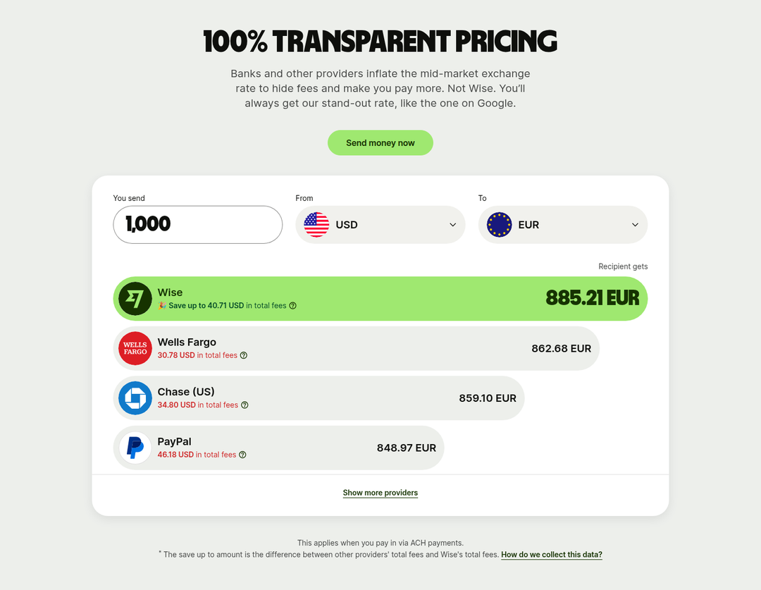 100% Transparent Pricing section from Wise