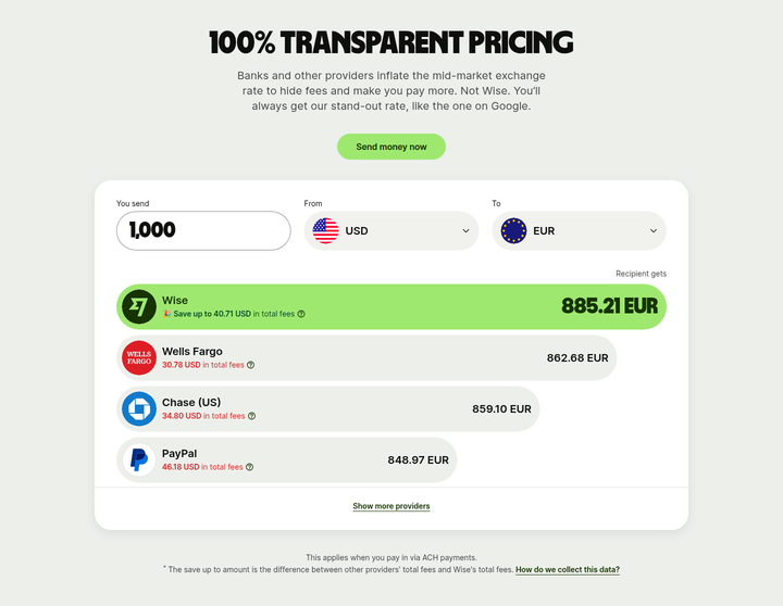 100% Transparent Pricing section from Wise