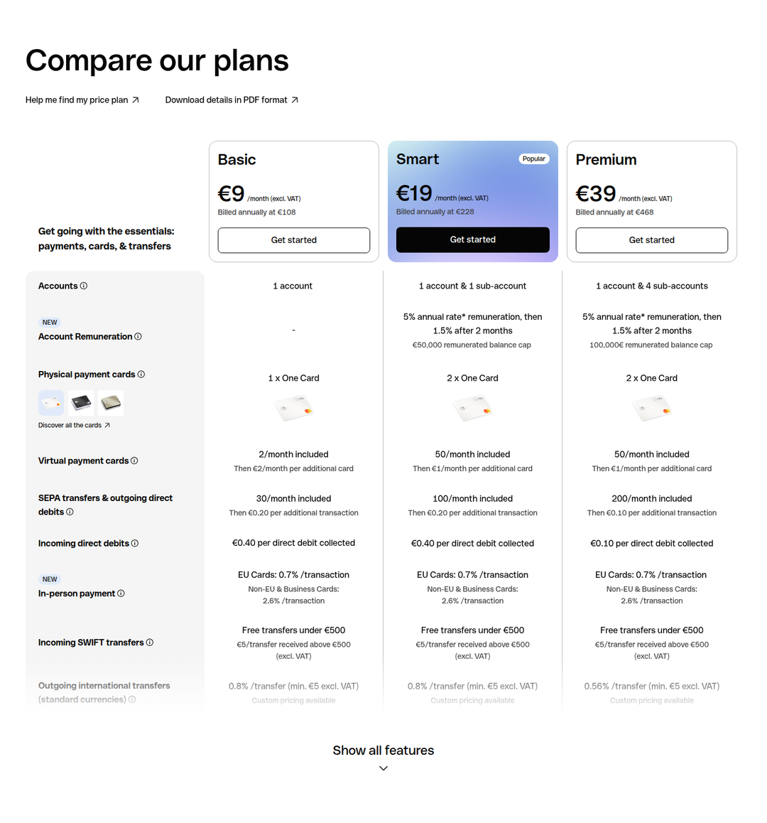 Compare Our Plans section from Qonto