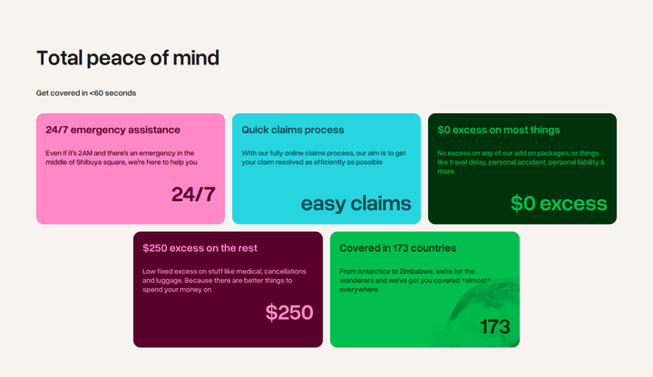 Total Peace of Mind section from Butter Insurance