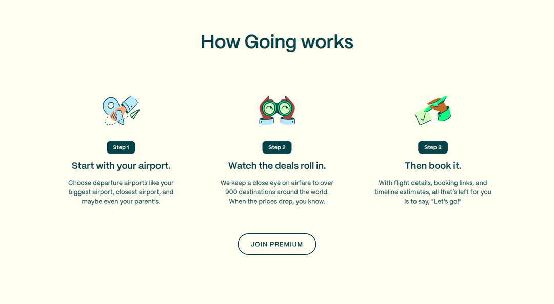 How Going Works section from Going