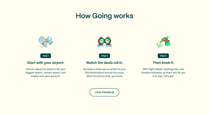 How Going Works section from Going