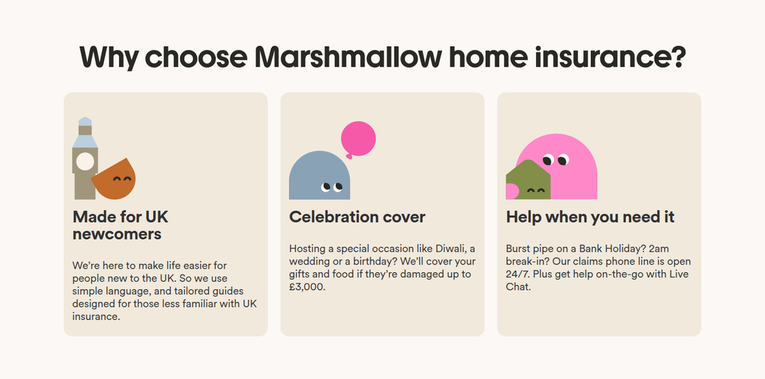Why Choose Marshmallow Home Insurance? section from Marshmallow