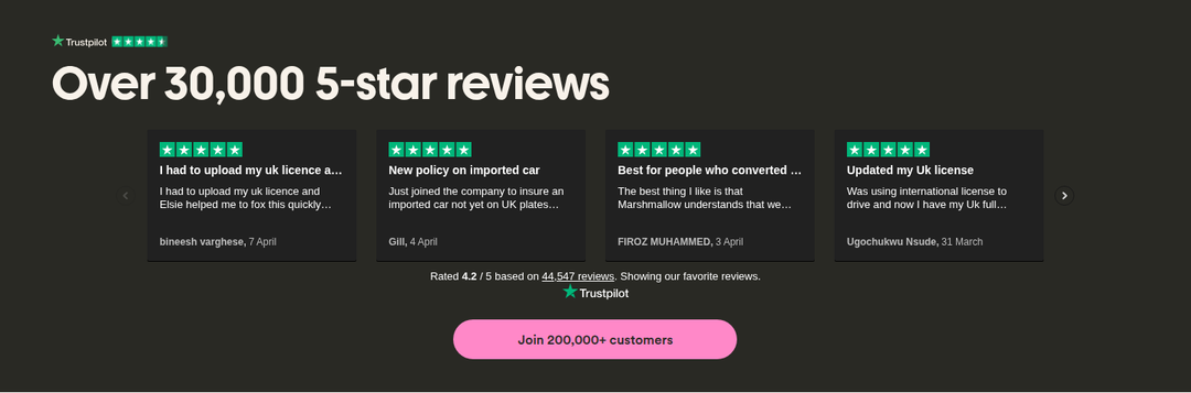 Over 30,000 5-Star Reviews section from Marshmallow