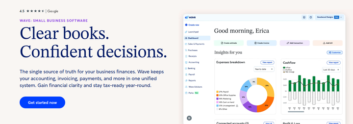 Clear Books. Confident Decisions. section from Wave