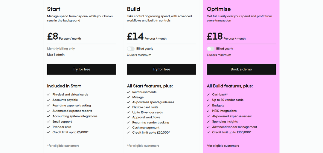 Start, Build and Optimise section from Pleo