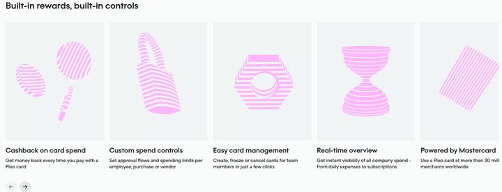 Built-In Rewards, Built-In Controls section from Pleo